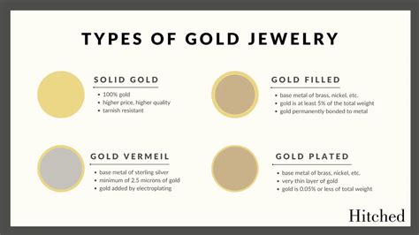 14K Gold: The Complete Guide